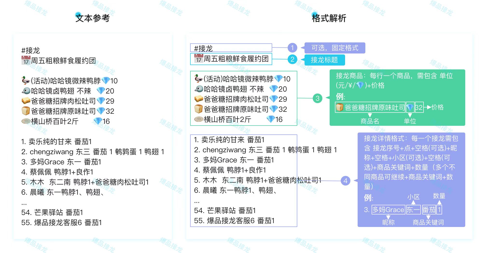 (个人版)手工接龙帮助 - 图1