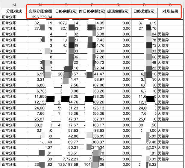 分账用户对账 - 图1